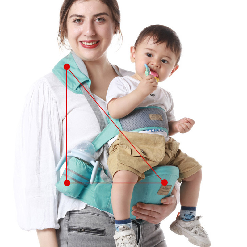 Banco de cintura para bebês, a - Ergonomic Baby Carrier avaliação e preço