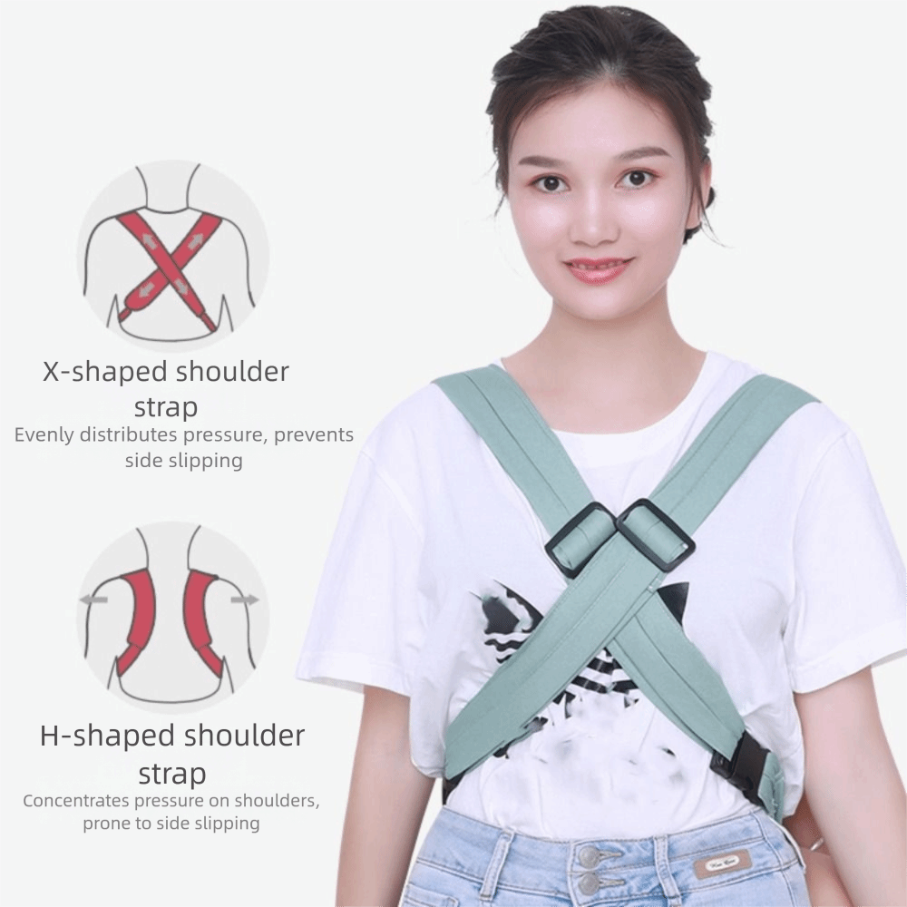 Portador de bebê ergonômico re - Ergonomic Baby Carrier avaliação e preço