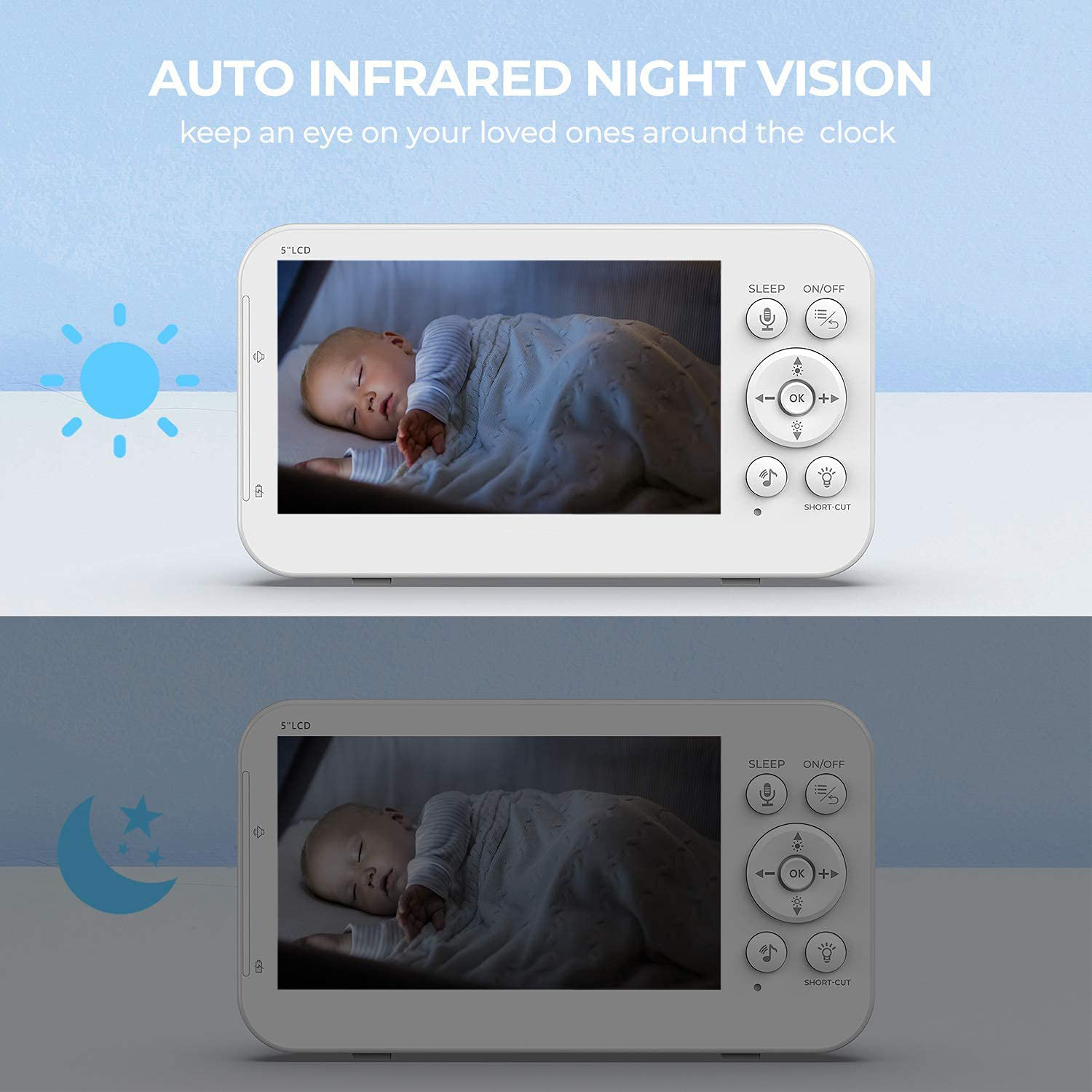 Monitor de Bebê com Tela de 5  - Wireless Baby Monitor avaliação e preço