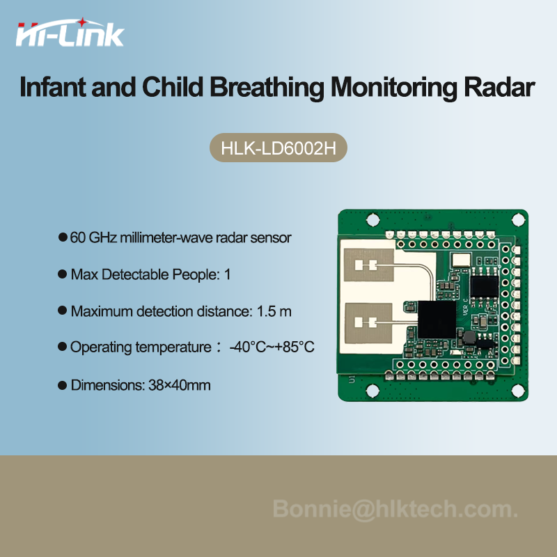 Módulo Radar Inteligente para  - Baby Monitor Sensor avaliação e preço