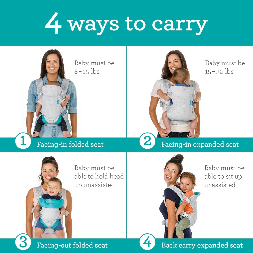 Alça para carregar bebês 4 em  - Ergonomic Baby Carrier avaliação e preço