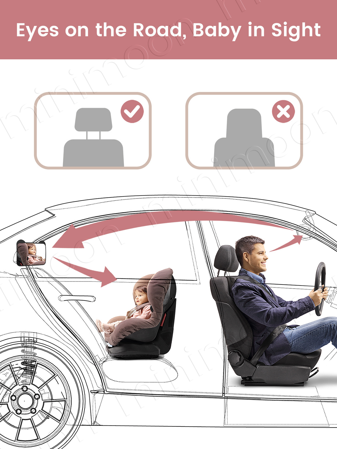 Espelho de Carro com Orelhas d - Baby Monitor Sensor avaliação e preço